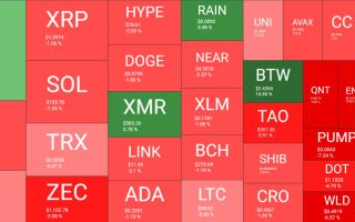 بازگشت قیمت بیت کوین، اتریوم و ریپل پس از سقوط ناگهانی؛ آیا دوشنبه سیاه در راه است؟